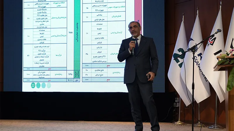 دومین دوره آموزشی فروش صنایع خودروسازی ایلیا و ISQI برگزار شد