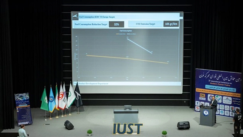 برنامه‌ کرمان موتور برای توسعه خودروهای هیبریدی و تمام برقی تا سال ۱۴۰۷