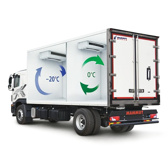 اتاق یخچالی پارتیشن متحرک