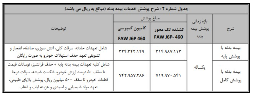 بیمه بدنه طرح فروش نقدی کشنده فاو j6-460