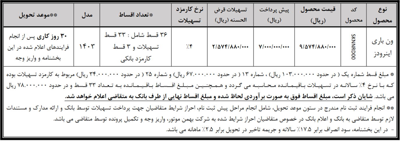 تمدید فروش ون باری اینرودز به صورت نقدی با تسهیلات