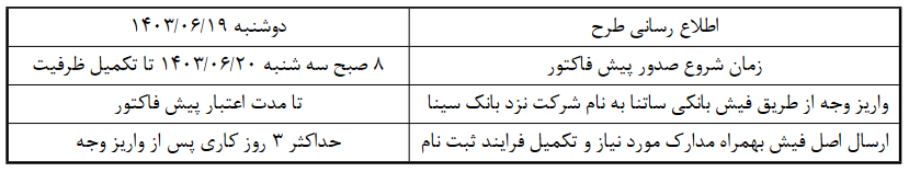 زمان اغاز طرح