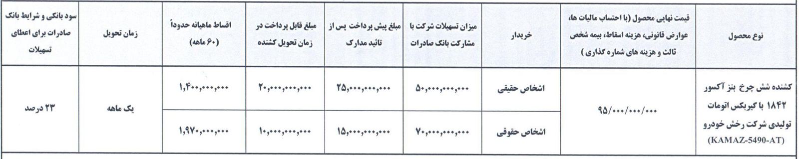 فروش کشنده رخش 1842