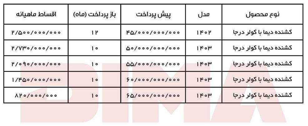 طرح فروش نقدی اعتباری کشنده دیما
