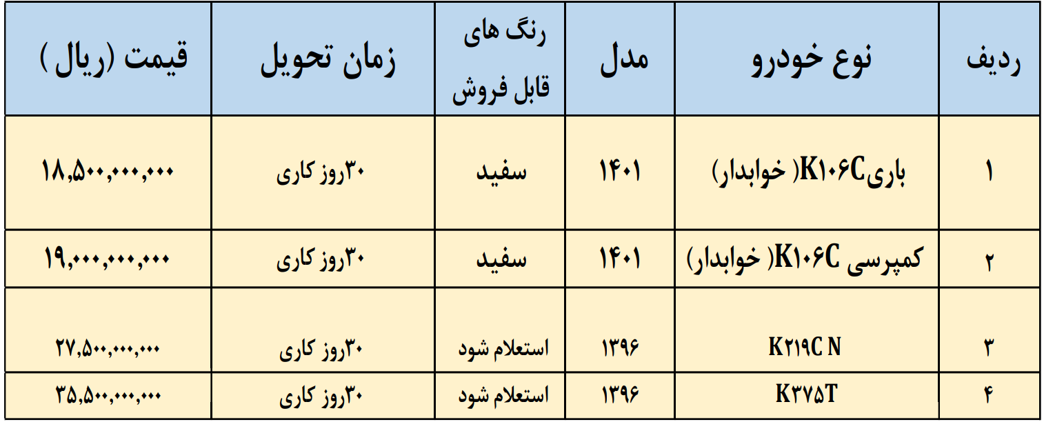 فروش نقدی محصولات کاریزان خودرو دیزل