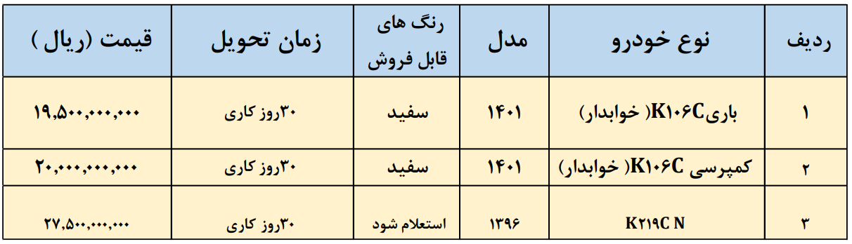 فروش نقدی کامیون و کامیونت‌های کاریزان خودرو