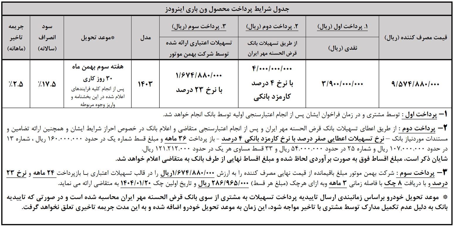فروش نقدی و اعتباری ون باری اینرودز