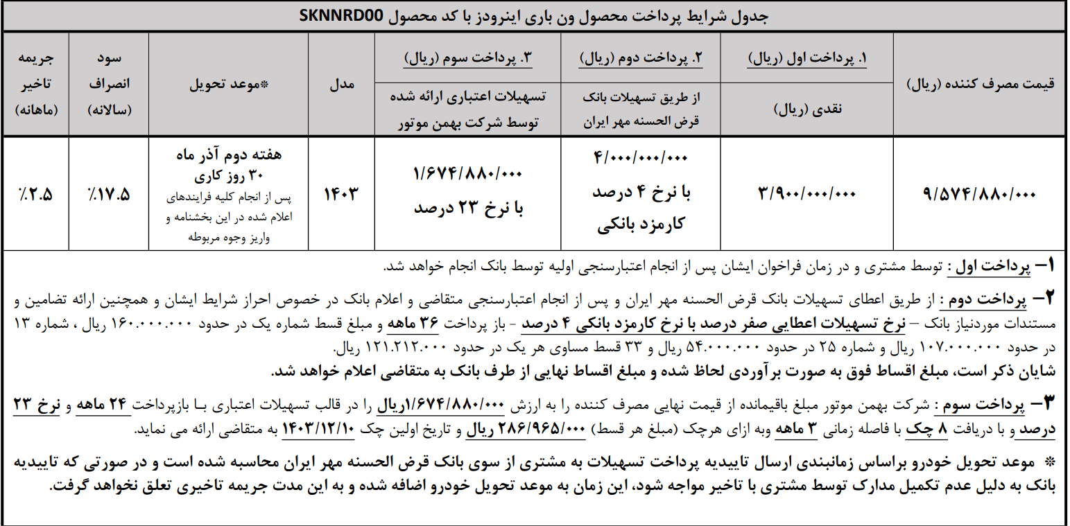 ون اینرودز بهمن موتور با شرایط نقدی و اعتباری به فروش می‌رسد
