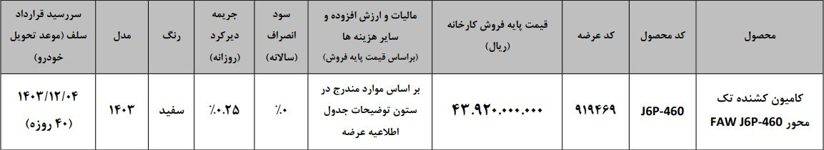 عرضه کشنده تک محور فاو J6P-460 در بورس کالا