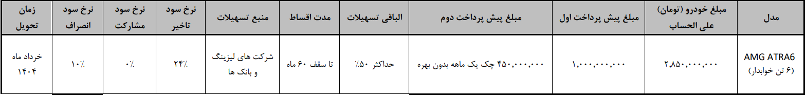 فروش کامیونت آترا ۶ تن