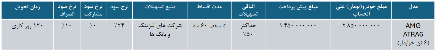 فروش اعتباری کامیونت آترا 6 تن