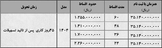 طرح فروش اقساطی کشنده قدرتمند کامل دیزل