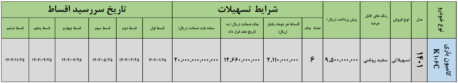 فروش تسهیلاتی کامیونت باری K106C