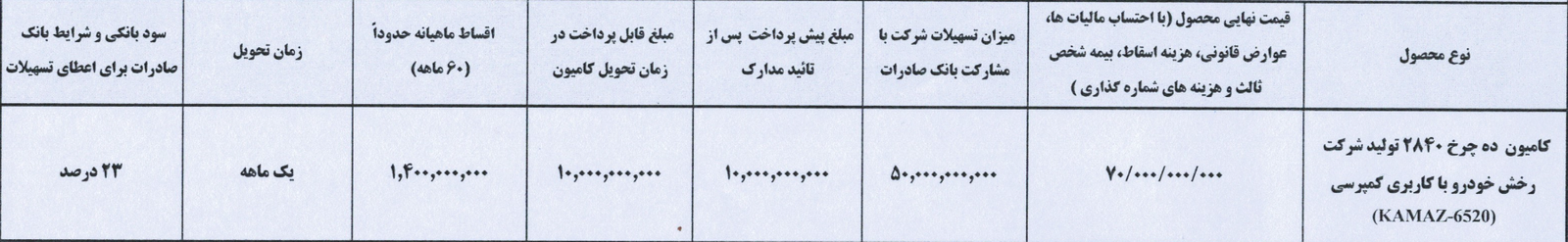 عرضه تسهیلاتی کامیون ده چرخ رخش خودرو دیزل