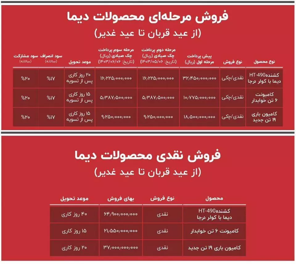 فروش محصولات دیما به مناسبت عید غدیر و قربان اعلام گردید