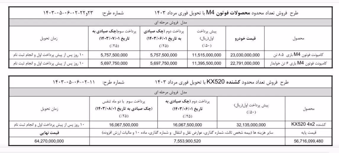فروش فوری کامیونت M4 و کشنده آرتا