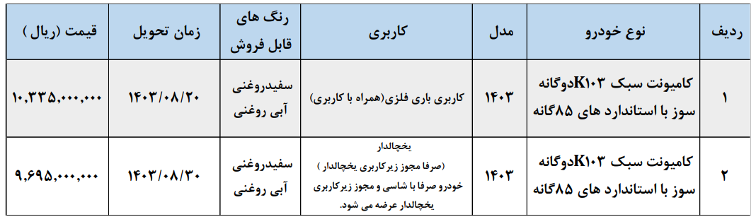 فروش فوق‌العاده کامیونت K103 کاریزان خودرو مدل 1403