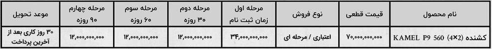 فروش با قیمت قطعی کشنده P9 560 کامل دیزل