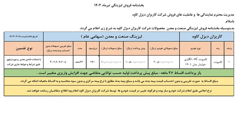 فروش لیزینگی محصولات کاریزان خودرو