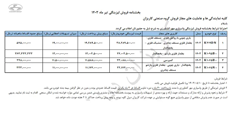 فروش لیزینگی محصولات کاریزان با همکاری لیزینگ واسپاری