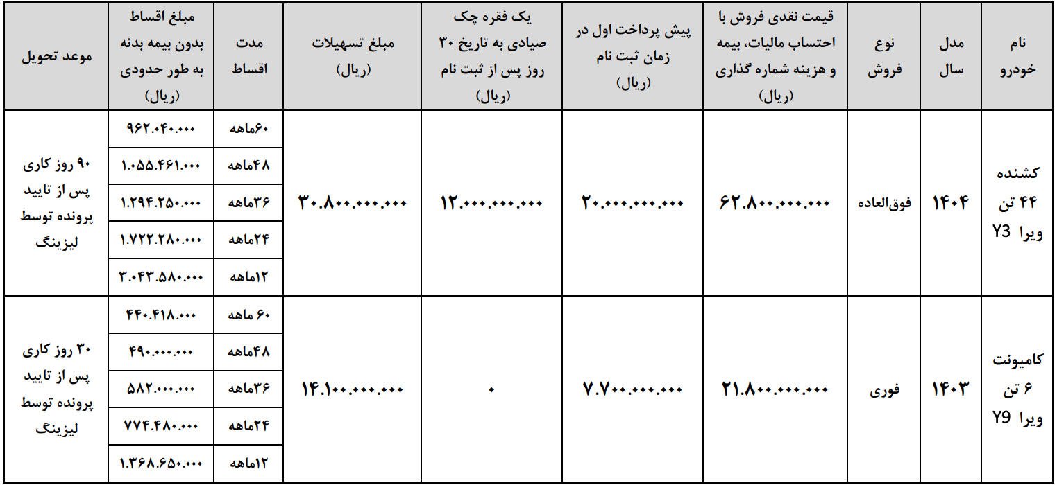 عرضه نقدی و اقساطی کشنده و کامیونت ویرا دیزل