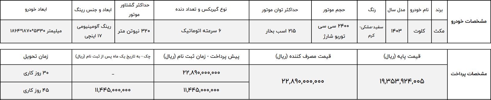 عرضه نقدی پیکاپ کلوت اتوماتیک