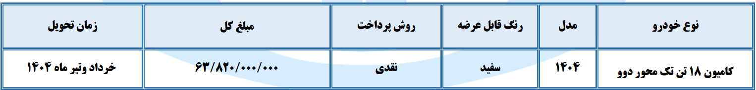 طرح فروش نقدی 18 تن دوو
