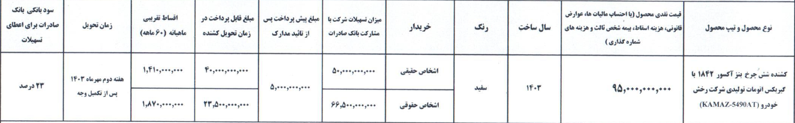 فروش نقدی کشنده 1842 رخش خودرو دیزل