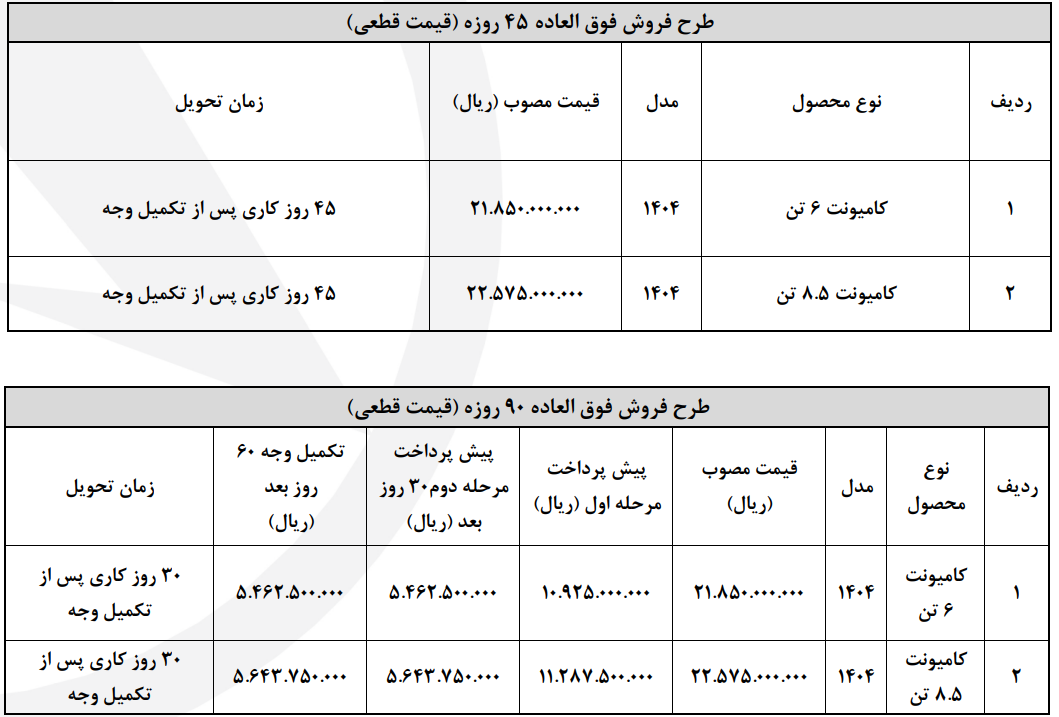 عرضه کامیونت6 تن و 8.5 تن گروه خودروسازان بونیز