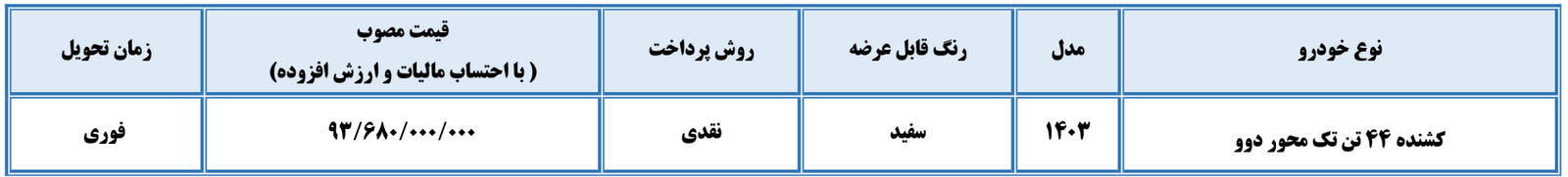 فروش نقدی و تحویل فوری کشنده تک محور دوو 44 تن