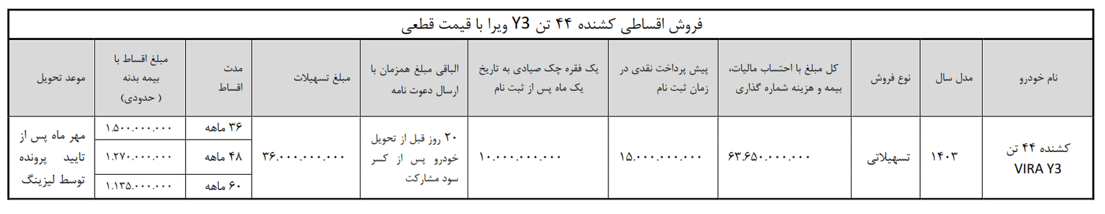 فروش کشنده قدرتمند ویرا دیزل با تسهیلات آسان و بلند مدت