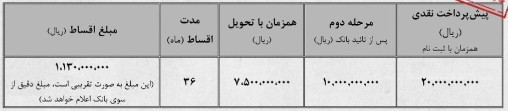 فروش کشنده P9 کامل دیزل با پرداخت مرحله‌ای