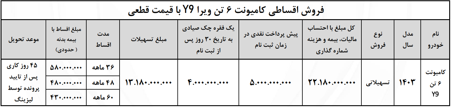 پیش فروش نقدی و تسهیلاتی کامیونت 6 تن Y9