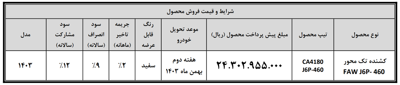 پیش فروش عادی (قیمت غیر قطعی) کشنده تک محور FAW J6P-460