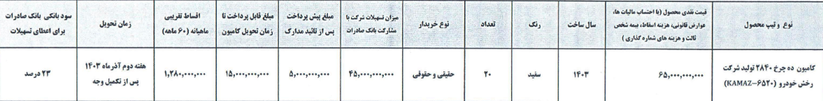 کامیون 2840