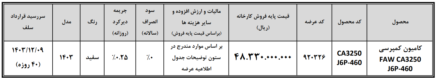 طرح فروش کامیون کمپرسی فاو