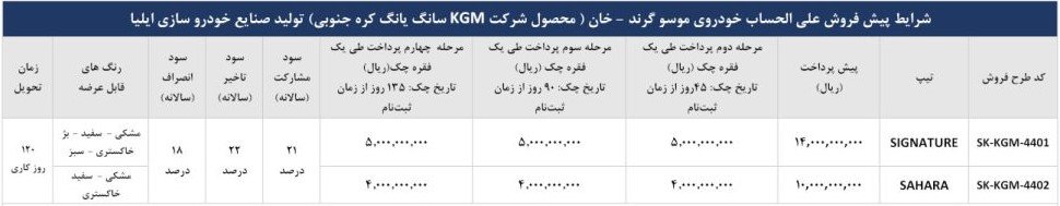فروش پیکاپ موسو گرند خان صنایع خودروسازی ایلیا