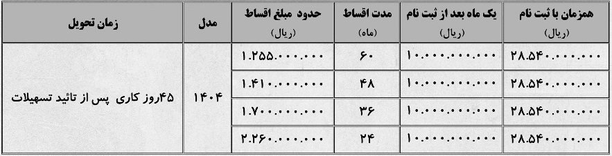 فروش اقساطی کشنده P9 560