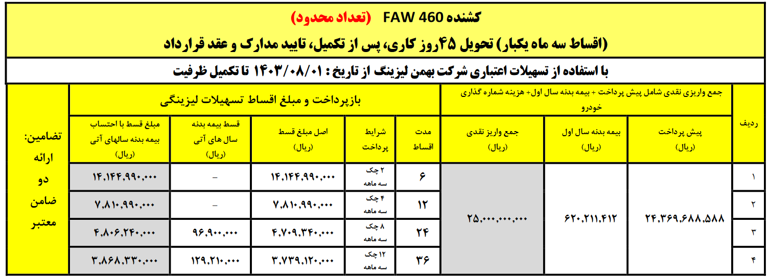 فروش اقساطی کشنده فاو 
