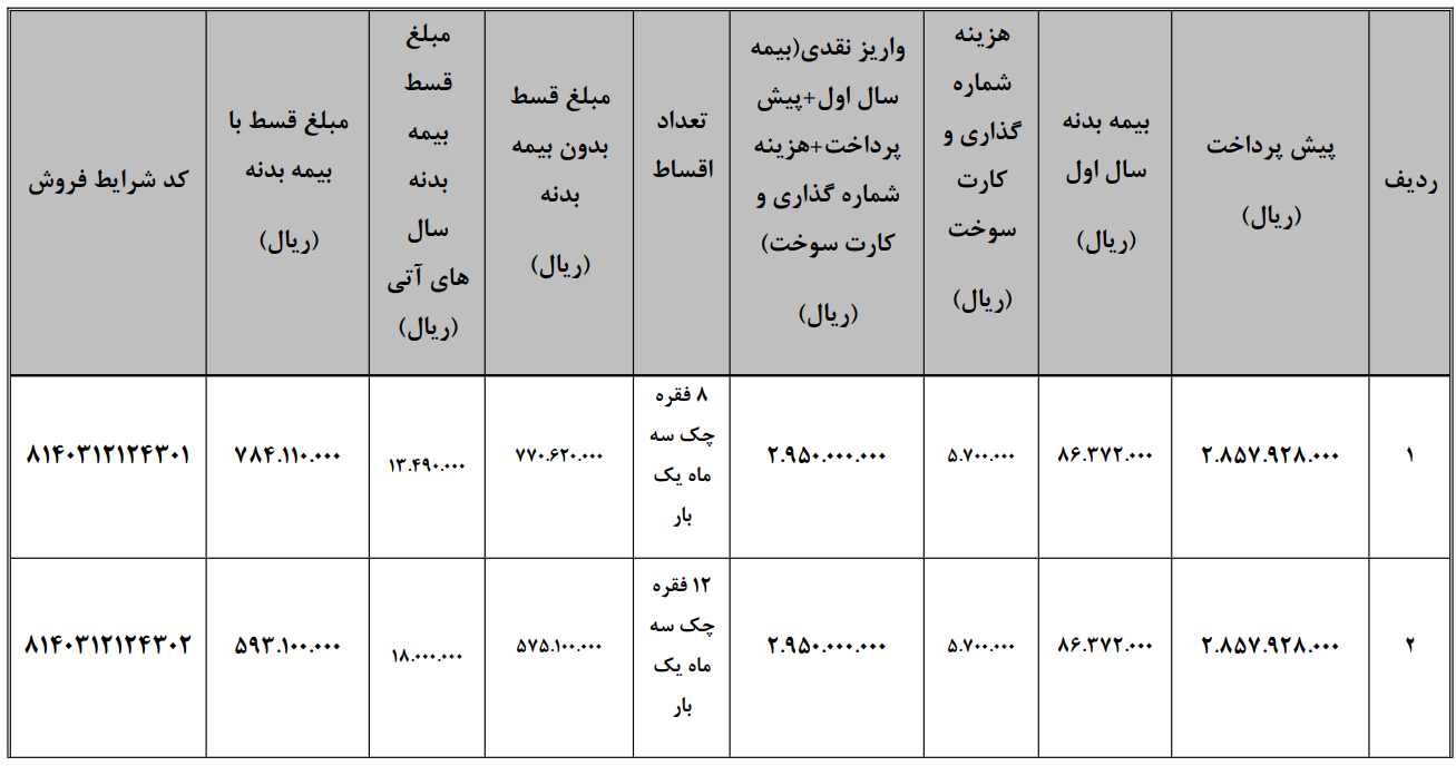فروش اقساطی ون اینرودز 