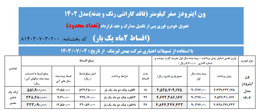 فروش ون اینرودز