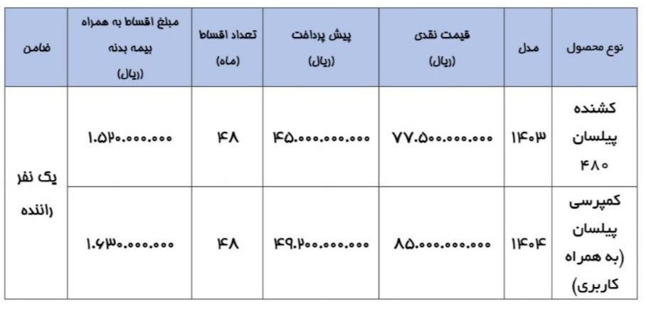 فروش نقدی و اقساطی کشنده و کامیون پیلسان