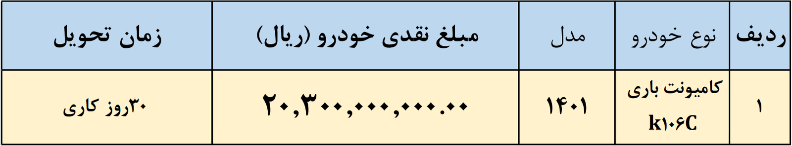 فروش-نقدی-با-قیمت-قطعی-تحویل-فوری-کامیونت-باری-K106C