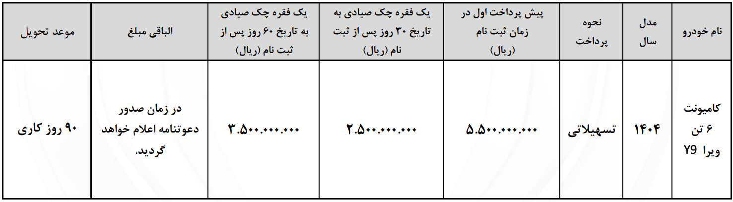 پیش-فروش-عادی-کامیونت-6-تن-Y9