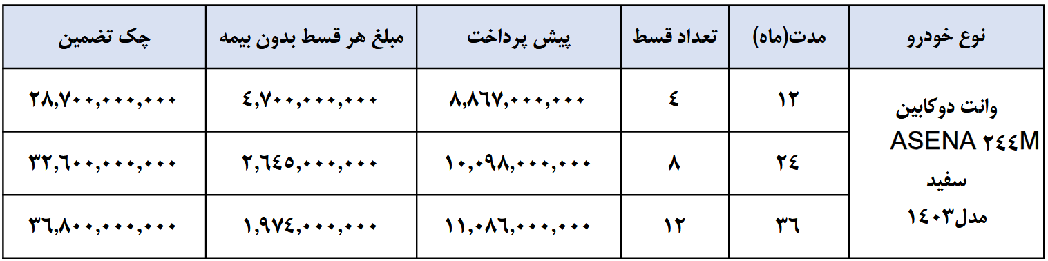 فروش اقساطی پیکاپ دو کابین اسنا