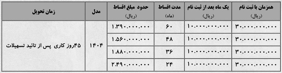 فروش اقساطی کشنده P9 560