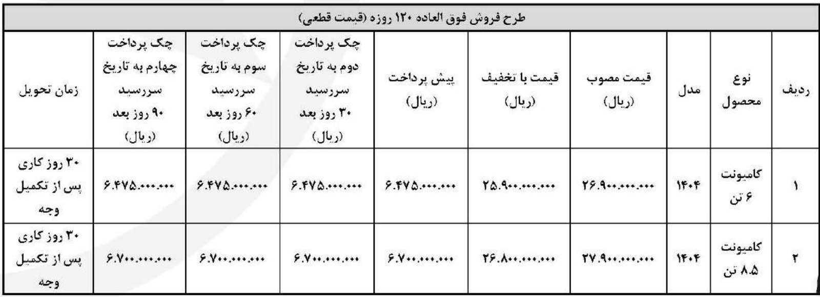 فروش کامیونت 6 تن و 8.5 تن اقساطی