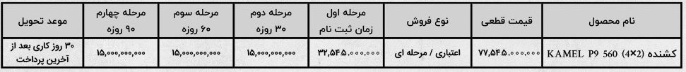 فروش قیمت قطعی کشنده P9 560
