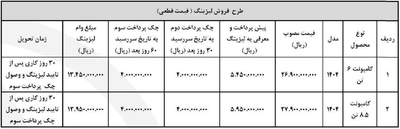 فروش لیزینگی کامیونت 6 تن و 8.5 تن بونیز
