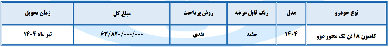 فروش نقدی کامیون 18 تن تک محور دوو
